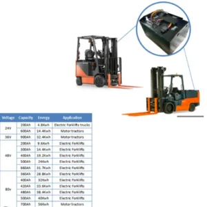 وزن باتری لیفتراک برقی