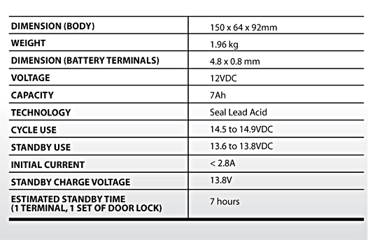 باطری اسپکس