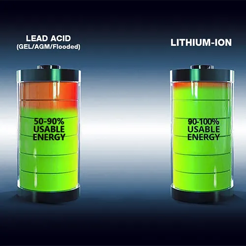 مقایسه باتری لیتیومی و سربی لیفتراک